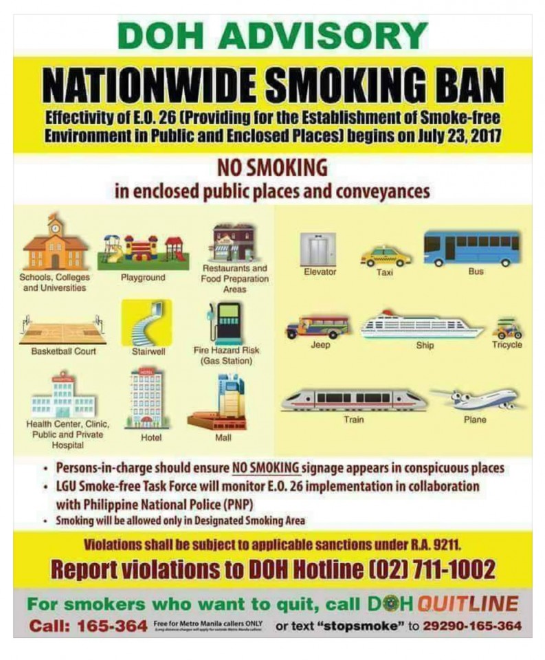 Infographic gives details of smoking ban