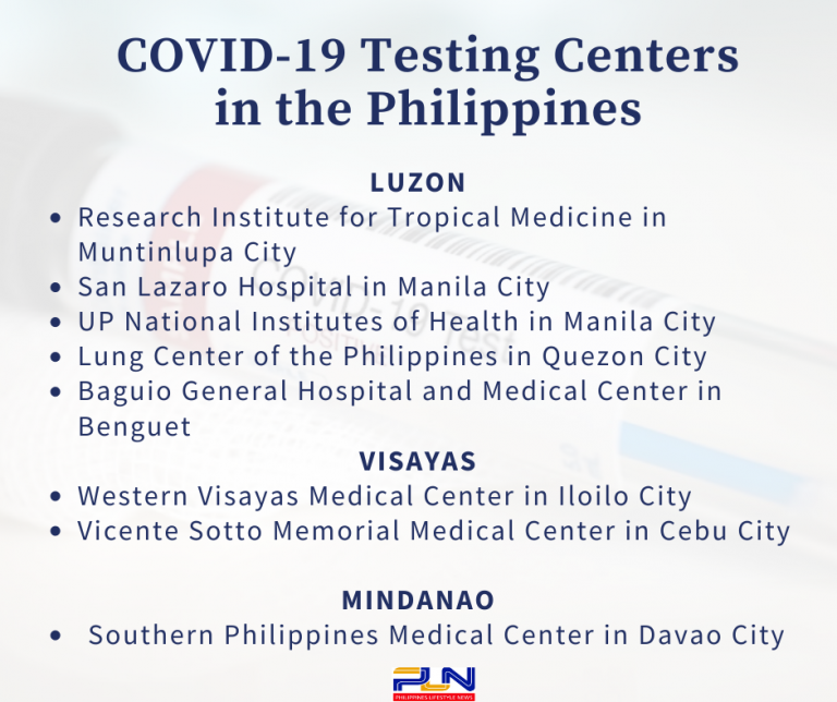 Location, hotline of COVID-19 testing centers in the Philippines