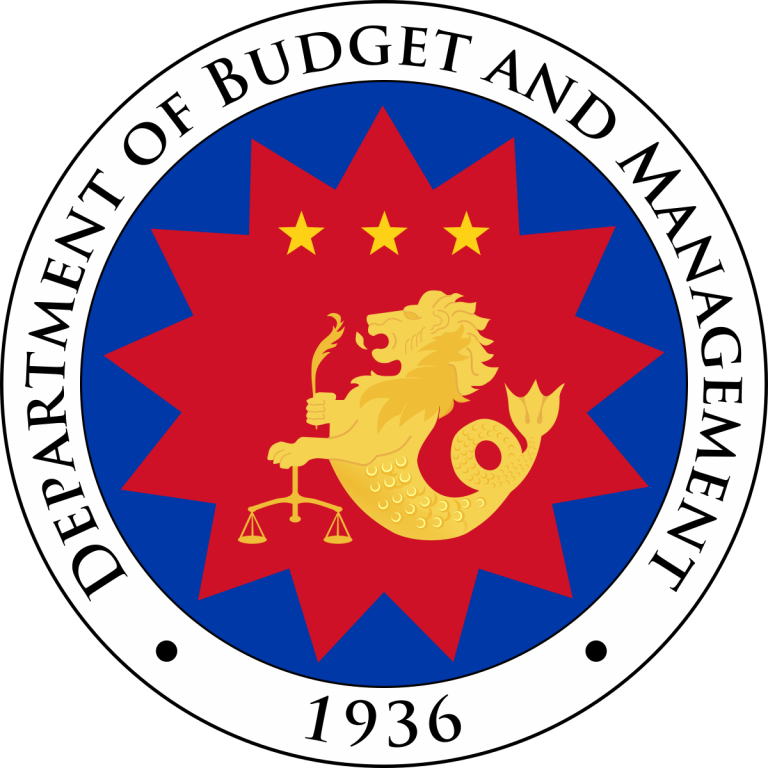 PH 2025 national budget set at P6.12 trillion