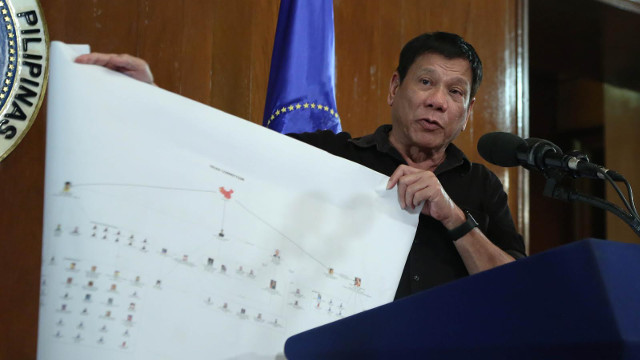 Duterte, Duterte names 158 judges 