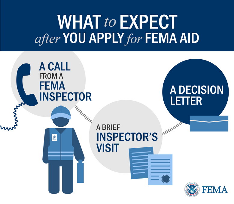 How To Apply For Disaster Assistance Through FEMA