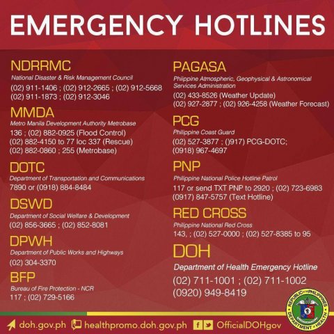 Philippines Emergency hotlines