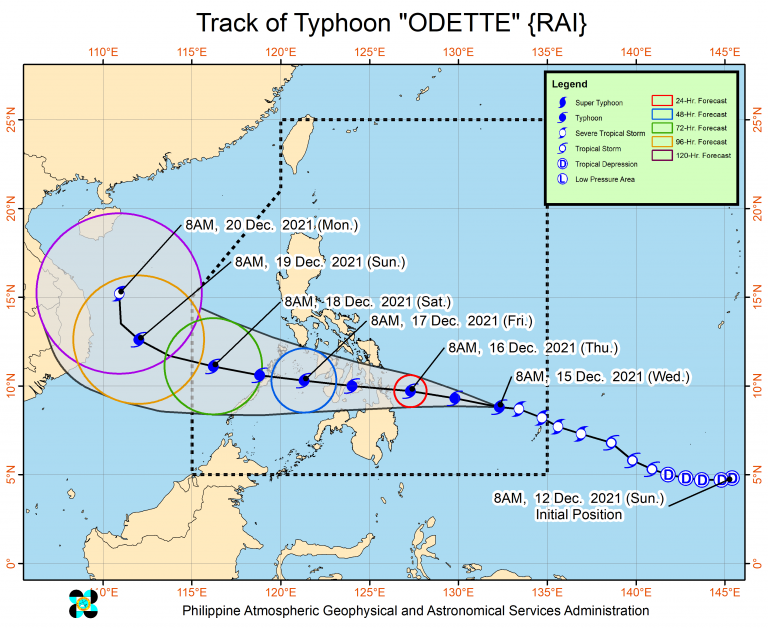 Provinces likely to be hit by typhoon Odette getting ready