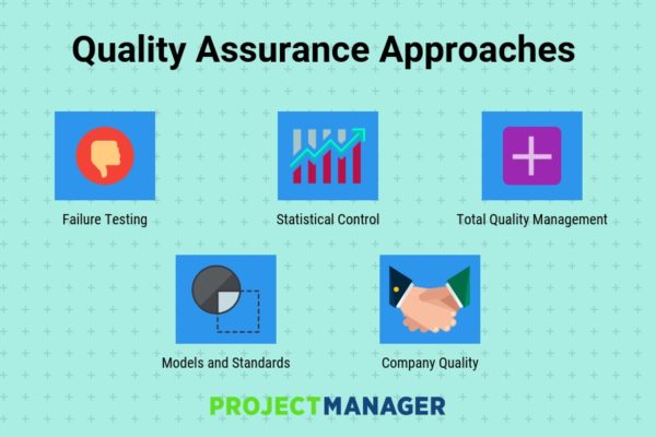 Quality Assurance: How To Apply For Jobs As A QA Engineer