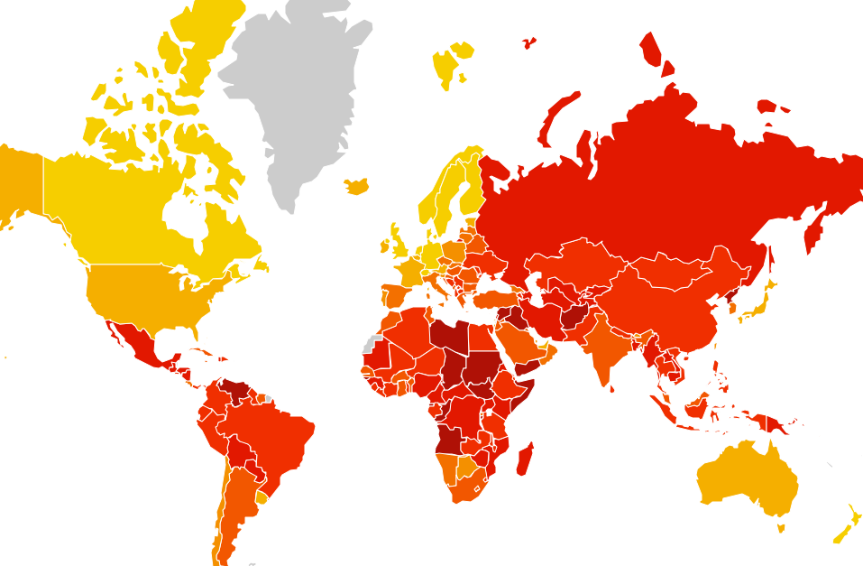 corruption index