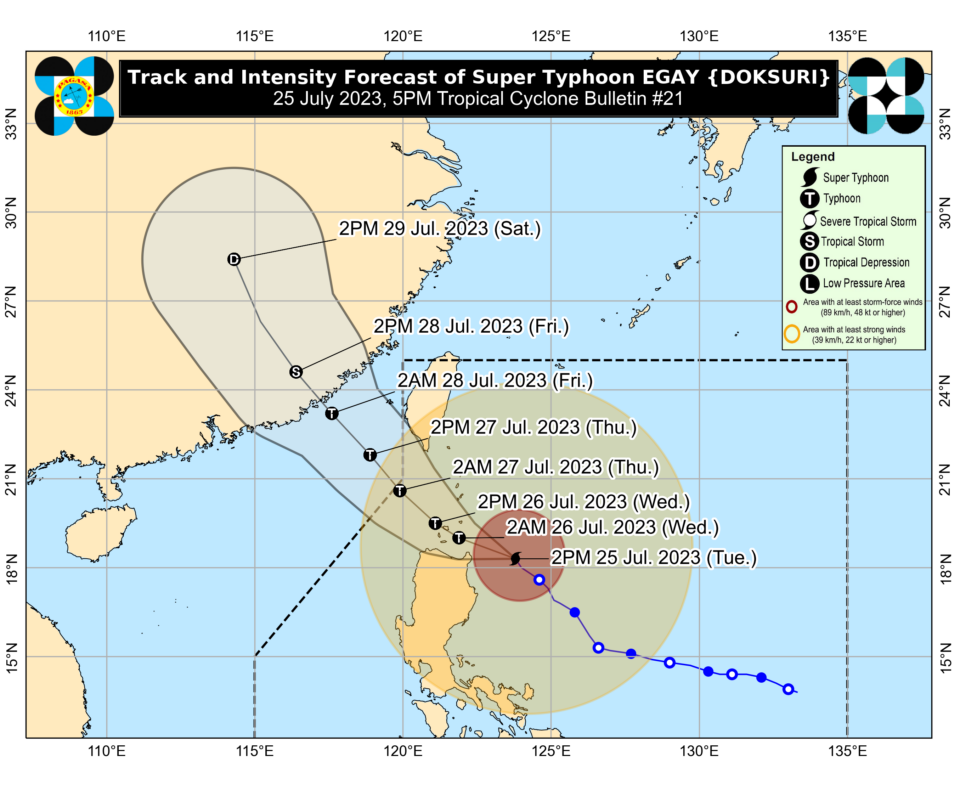 signal-no-5-raised-over-babuyan-islands-due-to-egay-pln-media