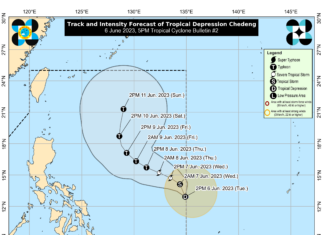 Tropical Depression Chedeng slightly intensifies