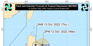 Tropical Depression Maymay moving westward