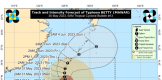 Typhoon Betty further weakens over Sea East of Batanes