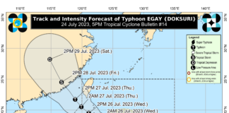 Typhoon Egay steadily intensifies