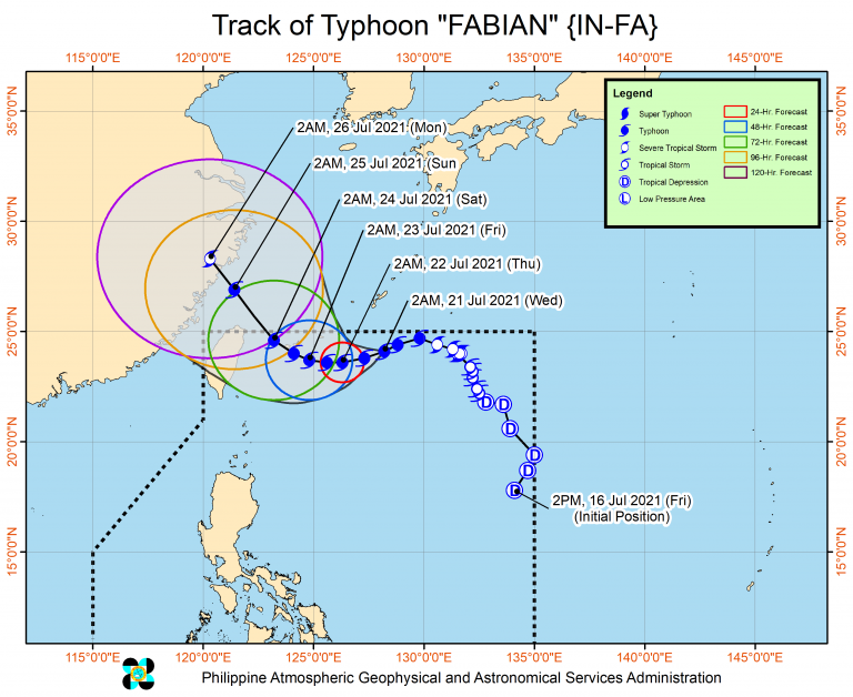 Typhoon Fabian slightly decelerates