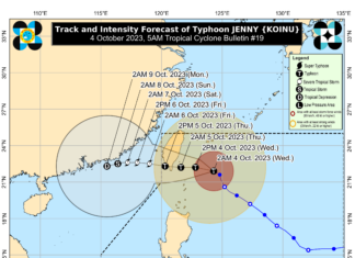 Typhoon Jenny slightly weakens
