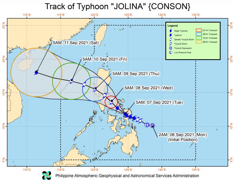 Typhoon Jolina signal no.3