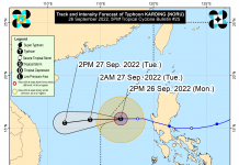 Typhoon Karding slightly intensifies while moving over WPS