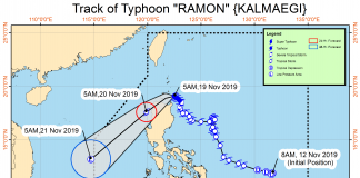 Typhoon Ramon intensifies, signal no 3 raised in North of Cagayan