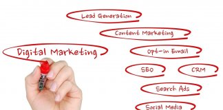 How To Study Digital Marketing Online?