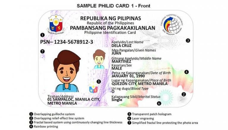 how national id registration