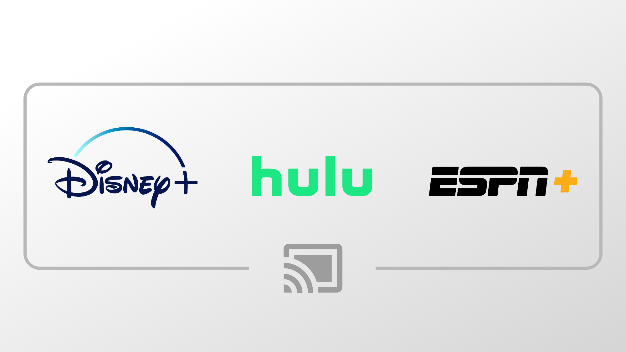How to Get ESPN+ Bundled with Disney+ and Hulu PLN Media